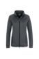 Damen Tecjacke, 235g/m²